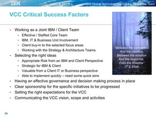 IBM Global Technology Services – Innovation Team
34
VCC Critical Success Factors
 Working as a Joint IBM / Client Team
 Effective / Staffed Core Team
 IBM, IT & Business Unit Involvement
 Client buy-in to the selected focus areas
 Working with the Strategy & Architecture Teams
 Selecting the right ideas
 Appropriate Risk from an IBM and Client Perspective
 Strategic for IBM & Client
 Valuable from a Client IT or Business perspective
 Able to implement quickly – need some quick wins
 Having an effective governance and decision making process in place
 Clear sponsorship for the specific initiatives to be progressed
 Setting the right expectations for the VCC
 Communicating the VCC vision, scope and activities
“Between the conception
And the creation,
Between the emotion
And the response,
Falls the Shadow”
(T S Eliot)
 