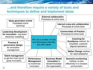 IBM Global Technology Services – Innovation Team
10
…and therefore require a variety of tools and
techniques to define and implement ideas
Leadership Development
for innovation - top-down
behaviour modelling
Performance
Management
to incentivise
innovation
Process &
governance design
for innovation
management
External collaboration
Processes & online tools
Internal cross-silo collaboration
Processes & online tools
Communities of Practice
Processes & online tools
Talent management
to get the most out of
great innovators
Coaching for
Excellence method, for
simplified, customer
aligned operations
Better Change method,
for rapid adaptation
Ideas generation events
Facilitated online
“jamming”
Scenario envisioning
method, to plan
effectively in a complex
environment
We use a number of tools
and techniques internally
and with clients
Business Model
Innovation to
streamline/adapt
the organisation
 