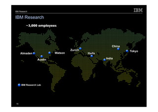 IBM Research


IBM Research
          ~3,000 employees




                                                         China
                                    Zurich                       Tokyo
     Almaden               Watson            Haifa

                  Austin                             India




     IBM Research Lab




15
 