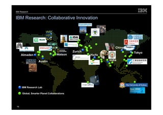 IBM Research


IBM Research: Collaborative Innovation




                                                                   China   Pangoo

                                              Zurich                                Tokyo
     Almaden                        Watson             Haifa

                    Austin                                     India




     IBM Research Lab

      Global, Smarter Planet Collaborations




16
 