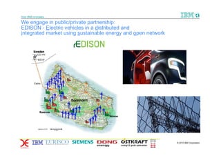 How IBM Innovates

We engage in public/private partnership:
EDISON - Electric vehicles in a distributed and
integrated market using sustainable energy and open network




                    18                                        © 2010 IBM Corporation
 4
 