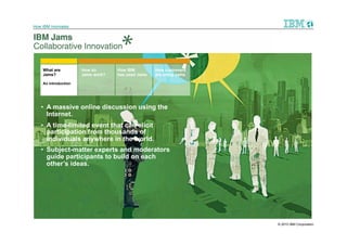 How IBM Innovates




    What are          How do       How IBM         How customers
    Jams?             Jams work?   has used Jams   are using Jams

    An introduction




   • A massive online discussion using the
     Internet.
   • A time-limited event that can elicit
     participation from thousands of
     individuals anywhere in the world.
   • Subject-matter experts and moderators
     guide participants to build on each
     other’s ideas.




                                                                    © 2010 IBM Corporation
 