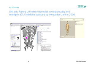 How IBM Innovates



IBM and Ålborg University develops revolutionizing and
intelligent EPJ interface sparkled by Innovation Jam in 2006




                    25                                         © 2010 IBM Corporation
 