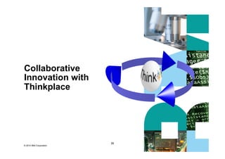 Collaborative
Innovation with
Thinkplace




                         26
© 2010 IBM Corporation
 