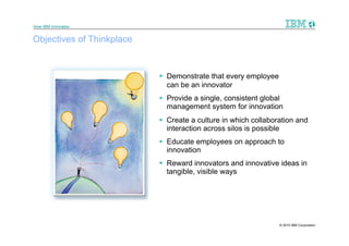 How IBM Innovates


Objectives of Thinkplace



                            Demonstrate that every employee
                             can be an innovator
                            Provide a single, consistent global
                             management system for innovation
                            Create a culture in which collaboration and
                             interaction across silos is possible
                            Educate employees on approach to
                             innovation
                            Reward innovators and innovative ideas in
                             tangible, visible ways




                                                               © 2010 IBM Corporation
 