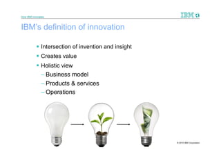 How IBM Innovates



IBM’s definition of innovation

            Intersection of invention and insight
            Creates value
            Holistic view
             – Business model
             – Products & services
             – Operations




                                                     © 2010 IBM Corporation
 
