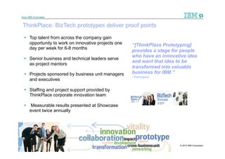 How IBM Innovates


 ThinkPlace: BizTech prototypes deliver proof points

  Top talent from across the company gain
   opportunity to work on innovative projects one   “[ThinkPlace Prototyping]
   day per week for 6-8 months
                                                    provides a stage for people
                                                    who have an innovative idea
  Senior business and technical leaders serve
                                                    and want that idea to be
   as project mentors
                                                    transformed into valuable
  Projects sponsored by business unit managers     business for IBM.”
                                                    - Participant
   and executives

  Staffing and project support provided by
   ThinkPlace corporate innovation team

    Measurable results presented at Showcase
     event twice annually




                                                                        © 2010 IBM Corporation
 