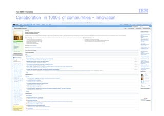 How IBM Innovates


Collaboration in 1000’s of communities ~ Innovation




33                                                    © 2010 IBM Corporation
 