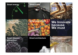 Smart energy            Smart traffic        Smart oil fields
How IBM Innovates




Smarter water           Smart food supply
management                                   We Innovate
                                             because
                                             We must


Smart disease           Smart architecture   Smart healthcare
prevention




                    9                                    © 2010 IBM Corporation
                                                                             17
 