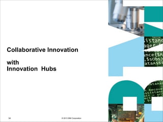 Collaborative Innovation
!

with 
Innovation Hubs

!34

© 2013 IBM Corporation

 