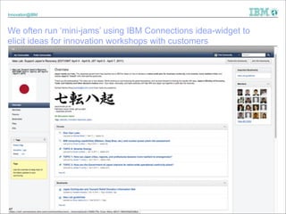 Innovation@IBM

We often run ‘mini-jams’ using IBM Connections idea-widget to
elicit ideas for innovation workshops with c...