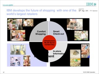 Innovation@IBM

IBM develops the future of shopping with one of the
world’s largest retailers

Comfort 
Shopping

Smart 
C...