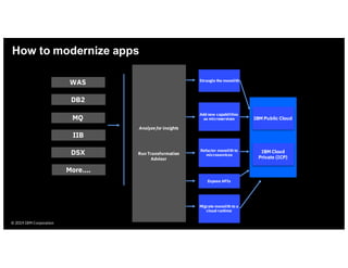 9
How to modernize apps
WAS
DB2
MQ
IIB
DSX
More….
Strangle the monolith
Migrate monolith to a
cloud runtime
Analyze for in...