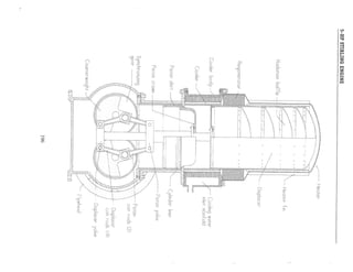 How i built a 5 hp stirling engine