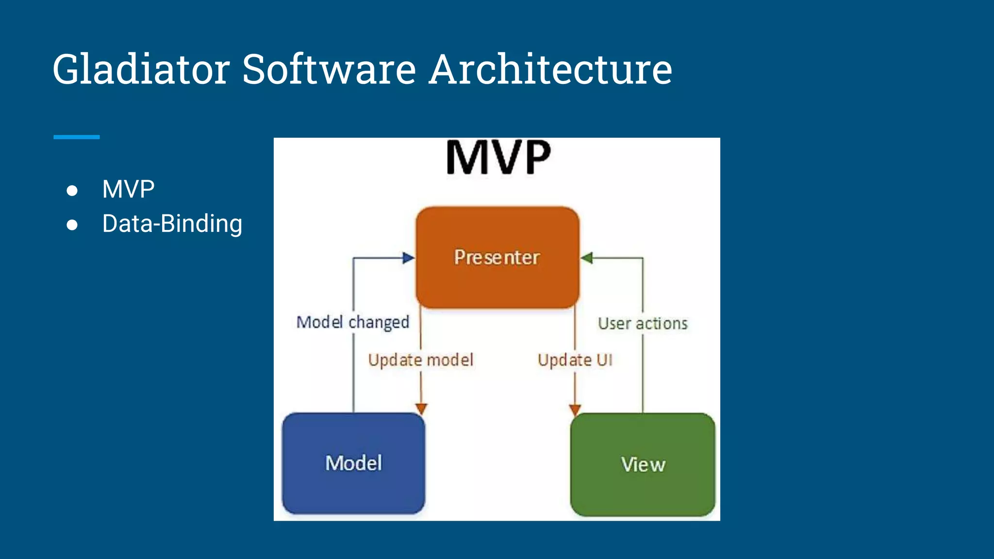 Gladiator Software Architecture
● MVP
● Data-Binding
 