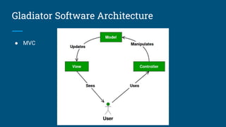 Gladiator Software Architecture
● MVC
 