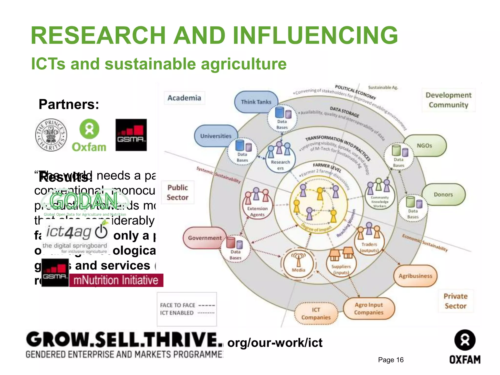 Page 16
“The world needs a paradigm shift in agricultural development...from
conventional, monoculture-based and high external-input-dependent industrial
production towards mosaics of sustainable, regenerative production systems
that also considerably improve the productivity of small-scale farmers...a
farmer is not only a producer of agricultural goods, but also a manager
of an agro-ecological system that provides quite a number of public
goods and services (e.g. water, soil, landscape, energy, biodiversity and
recreation).”
UNCTAD: 2013, “Trade and environment review 2013”
RESEARCH AND INFLUENCING
ICTs and sustainable agriculture
Partners:
Results:
org/our-work/ict
 