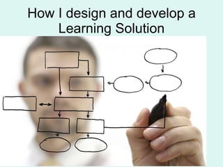 How I design and develop a Learning Solution 
