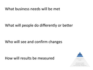 What business needs will be met


What will people do differently or better


Who will see and confirm changes


How will results be measured
 