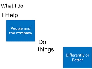 What I do
I Help

    People and
   the company

                 Do
                 things
                          Differently or
                              Better
 