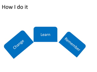 How I do it



              Learn
 