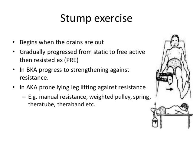 How i do below knee amputation