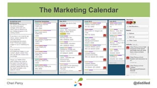 @distilledCheri Percy
The Marketing Calendar
 