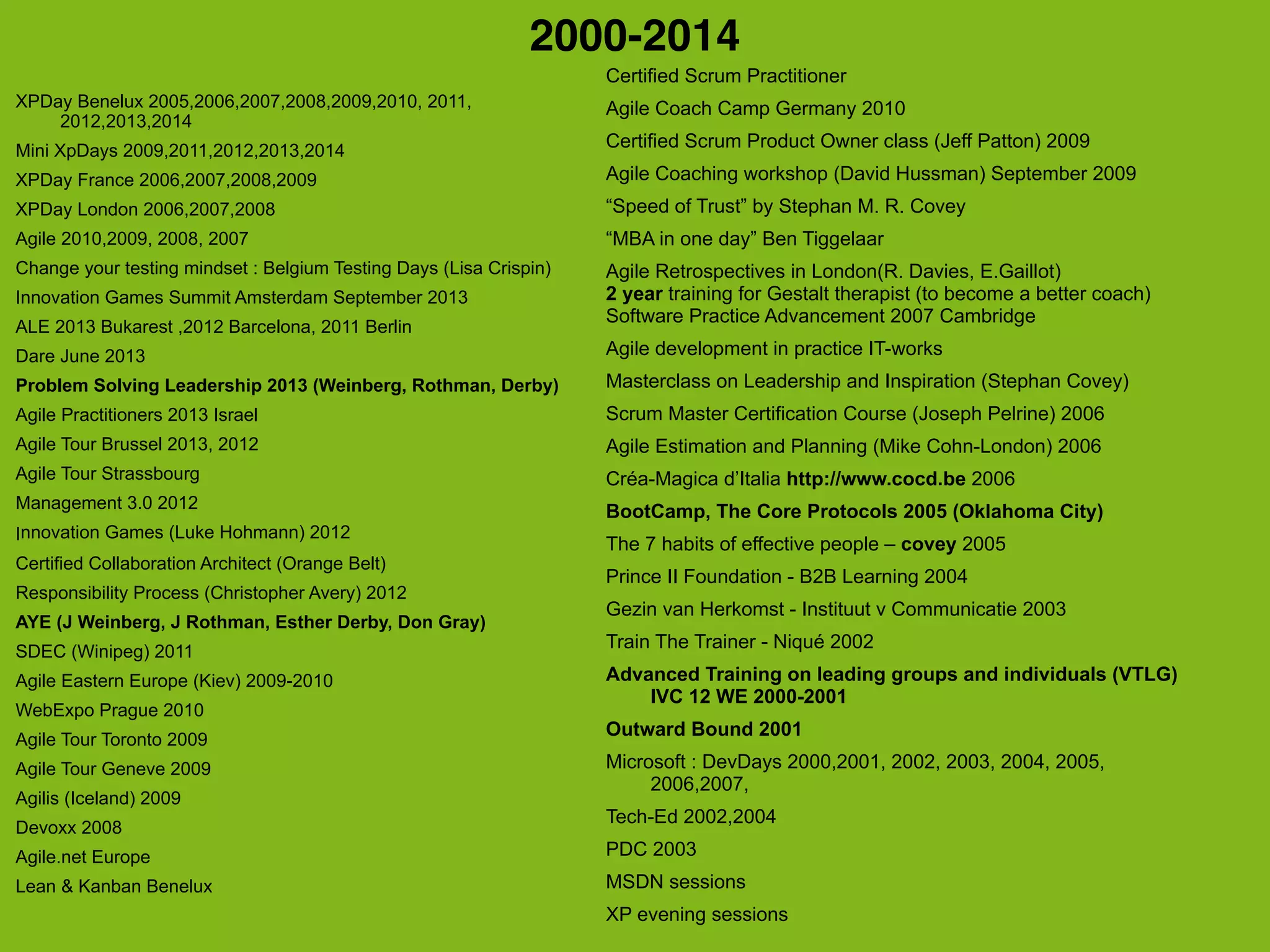 XPDay Benelux 2005,2006,2007,2008,2009,2010, 2011,
2012,2013,2014
Mini XpDays 2009,2011,2012,2013,2014
XPDay France 2006,2007,2008,2009
XPDay London 2006,2007,2008
Agile 2010,2009, 2008, 2007
Change your testing mindset : Belgium Testing Days (Lisa Crispin)
Innovation Games Summit Amsterdam September 2013
ALE 2013 Bukarest ,2012 Barcelona, 2011 Berlin
Dare June 2013
Problem Solving Leadership 2013 (Weinberg, Rothman, Derby)
Agile Practitioners 2013 Israel
Agile Tour Brussel 2013, 2012
Agile Tour Strassbourg
Management 3.0 2012
Innovation Games (Luke Hohmann) 2012
Certified Collaboration Architect (Orange Belt)
Responsibility Process (Christopher Avery) 2012
AYE (J Weinberg, J Rothman, Esther Derby, Don Gray)
SDEC (Winipeg) 2011
Agile Eastern Europe (Kiev) 2009-2010
WebExpo Prague 2010
Agile Tour Toronto 2009
Agile Tour Geneve 2009
Agilis (Iceland) 2009
Devoxx 2008
Agile.net Europe
Lean & Kanban Benelux
2000-2014
Certified Scrum Practitioner
Agile Coach Camp Germany 2010
Certified Scrum Product Owner class (Jeff Patton) 2009
Agile Coaching workshop (David Hussman) September 2009
“Speed of Trust” by Stephan M. R. Covey
“MBA in one day” Ben Tiggelaar
Agile Retrospectives in London(R. Davies, E.Gaillot)
2 year training for Gestalt therapist (to become a better coach)
Software Practice Advancement 2007 Cambridge
Agile development in practice IT-works
Masterclass on Leadership and Inspiration (Stephan Covey)
Scrum Master Certification Course (Joseph Pelrine) 2006
Agile Estimation and Planning (Mike Cohn-London) 2006
Créa-Magica d’Italia http://www.cocd.be 2006
BootCamp, The Core Protocols 2005 (Oklahoma City)
The 7 habits of effective people – covey 2005
Prince II Foundation - B2B Learning 2004
Gezin van Herkomst - Instituut v Communicatie 2003
Train The Trainer - Niqué 2002
Advanced Training on leading groups and individuals (VTLG)
IVC 12 WE 2000-2001
Outward Bound 2001
Microsoft : DevDays 2000,2001, 2002, 2003, 2004, 2005,
2006,2007,
Tech-Ed 2002,2004
PDC 2003
MSDN sessions
XP evening sessions
 