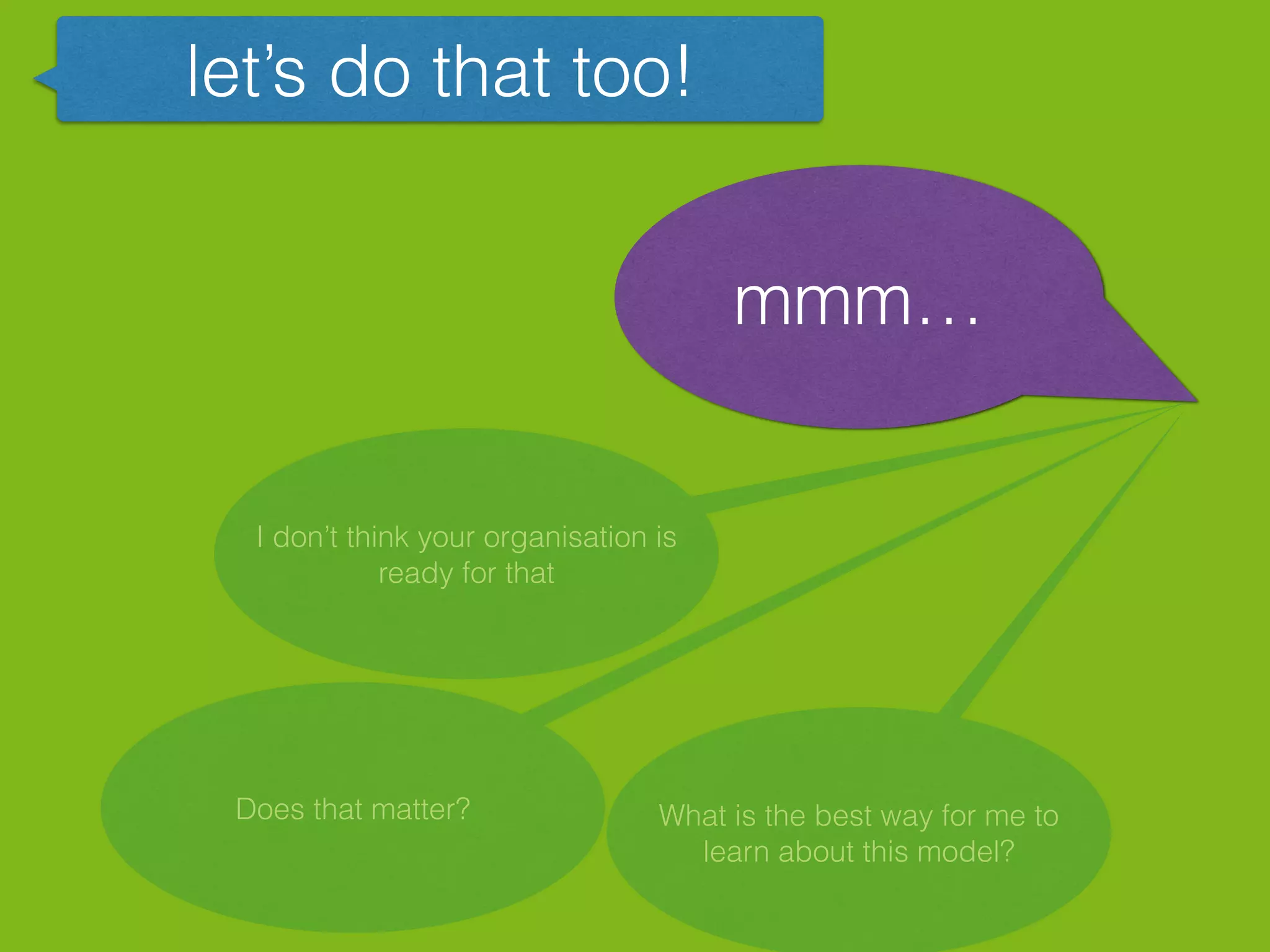 let’s do that too!
mmm…
I don’t think your organisation is
ready for that
Does that matter? What is the best way for me to
learn about this model?
 