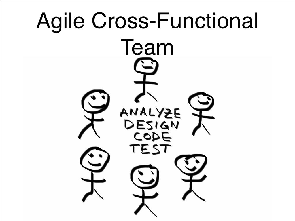 Agile Cross Functional Team