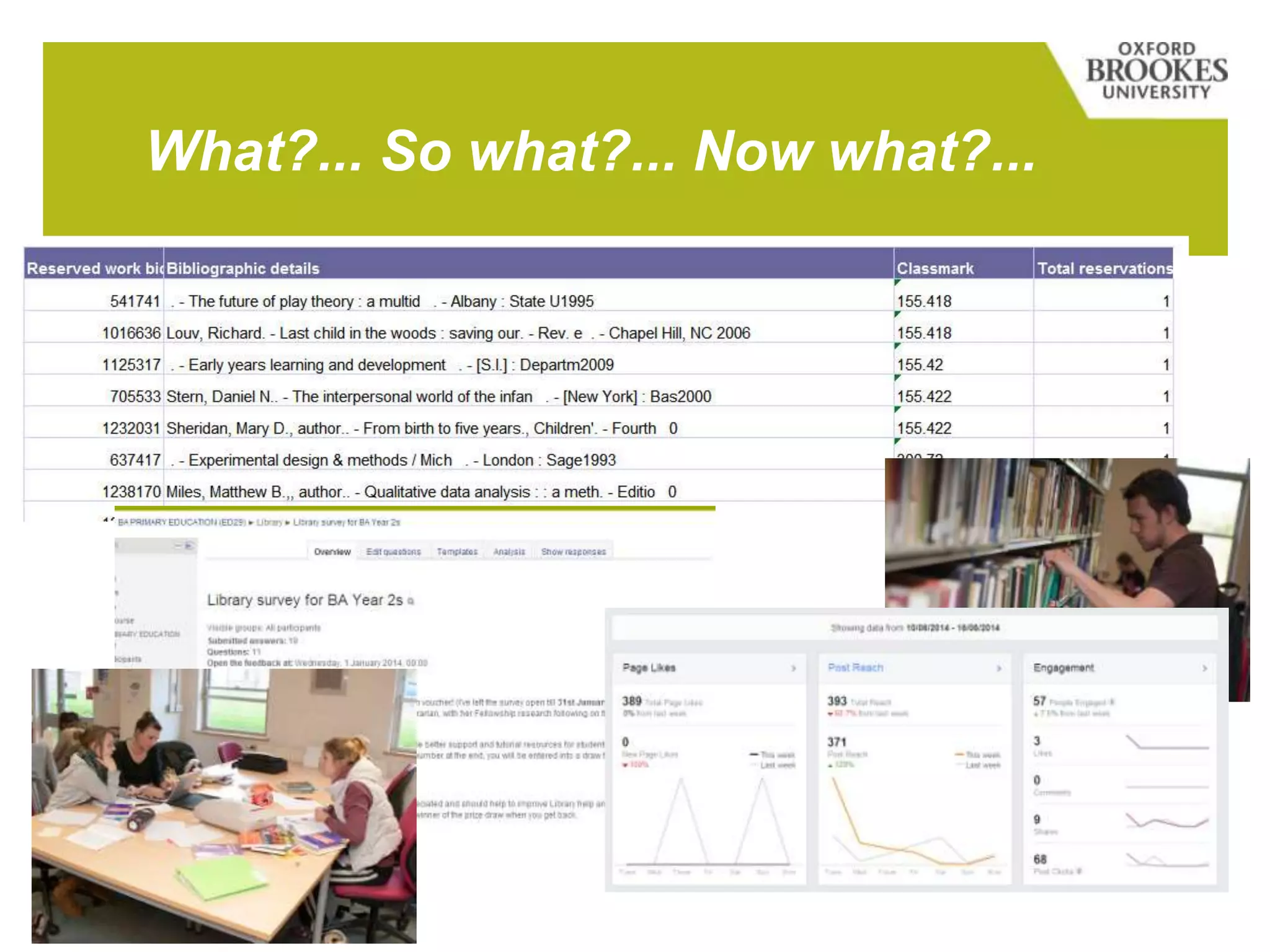 What?... So what?... Now what?...
 