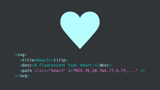 <svg>
<title>Heart</title>
<desc>A fluorescent teal heart.</desc>
<path class="heart" d="M25.79,10.7a4.77,4.77,..." />
</s...