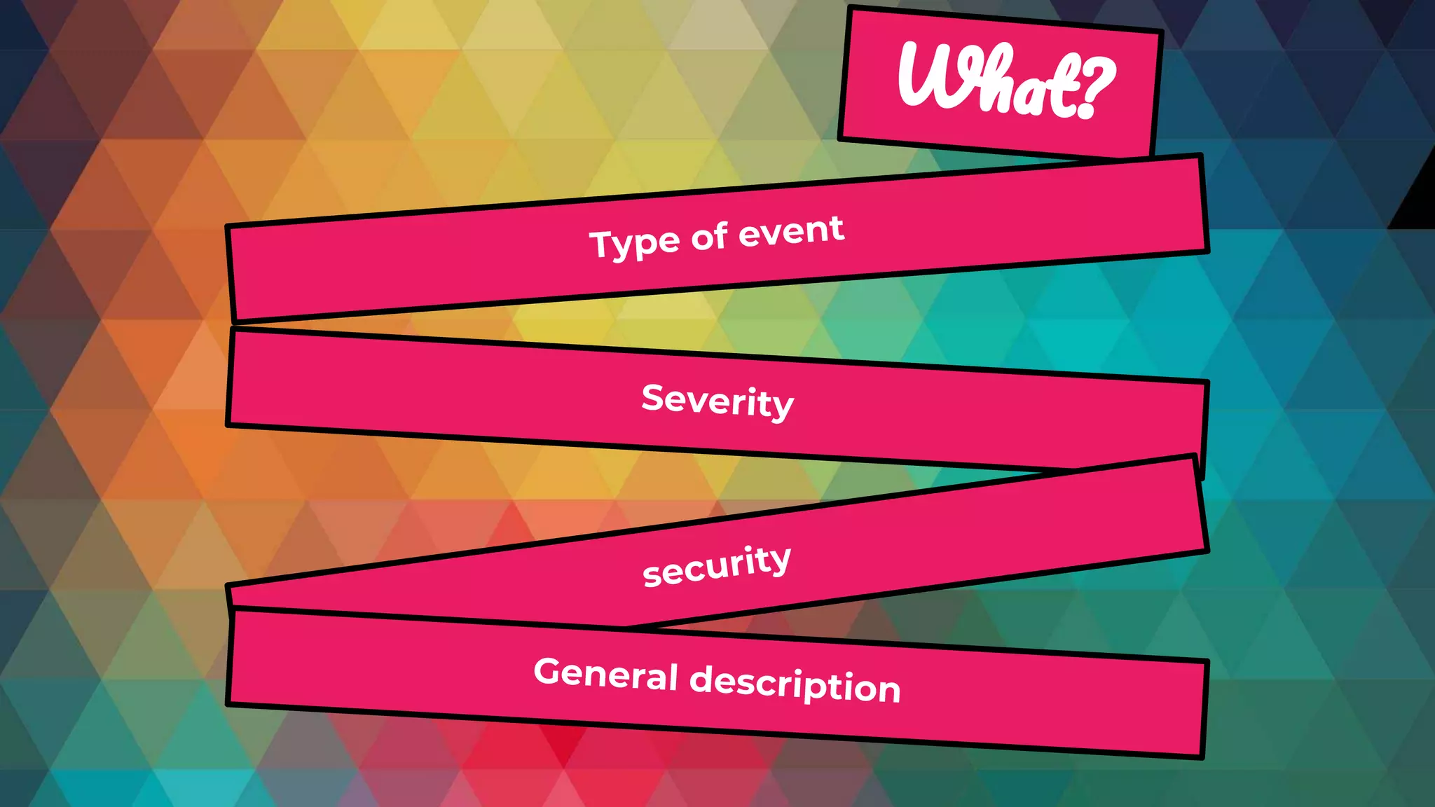 W ?
Type of event
Severity
security
General description
 