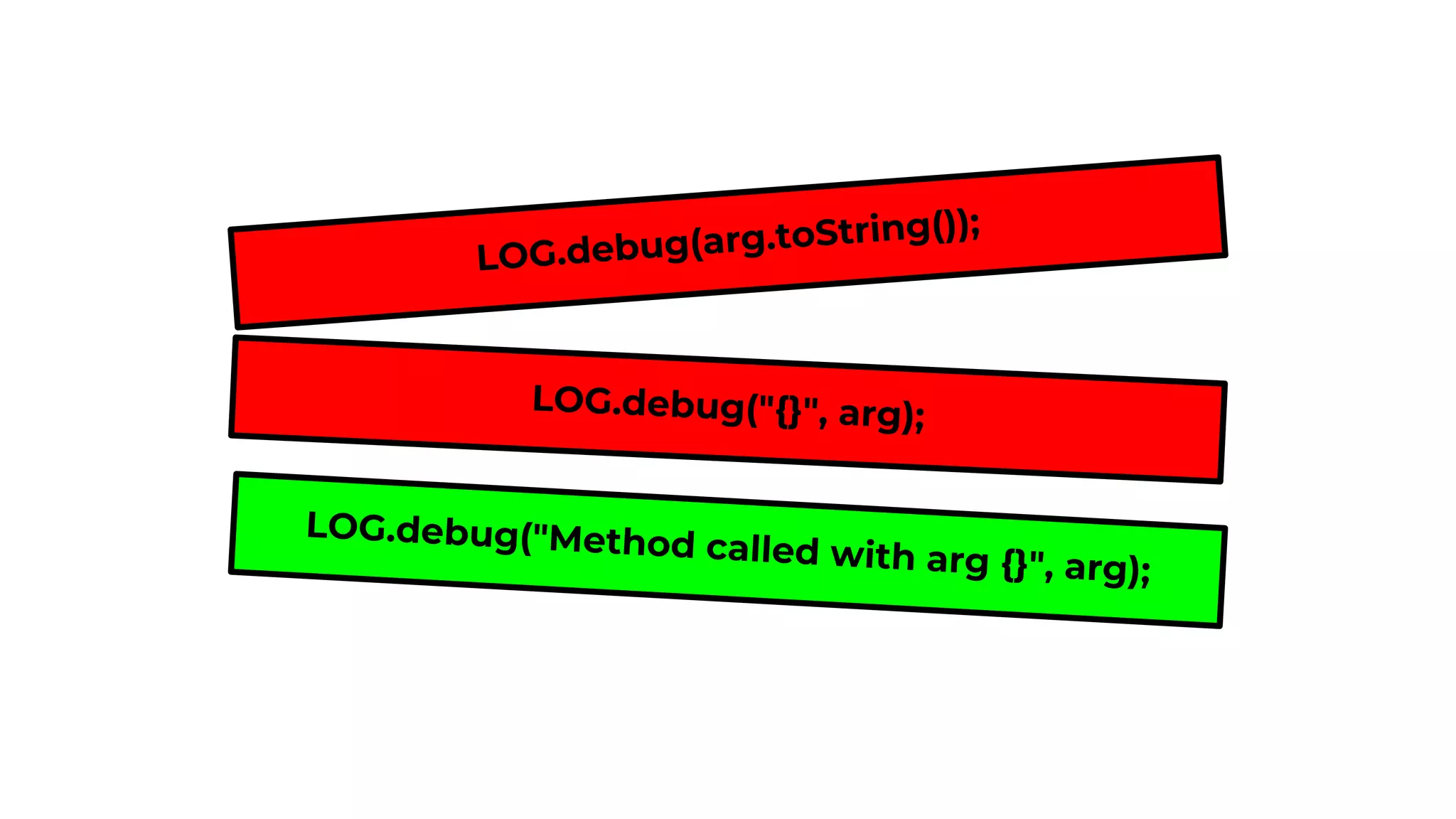 LOG.debug(arg.toString());
LOG.debug("Method called with arg {}", arg);
LOG.debug("{}", arg);
 