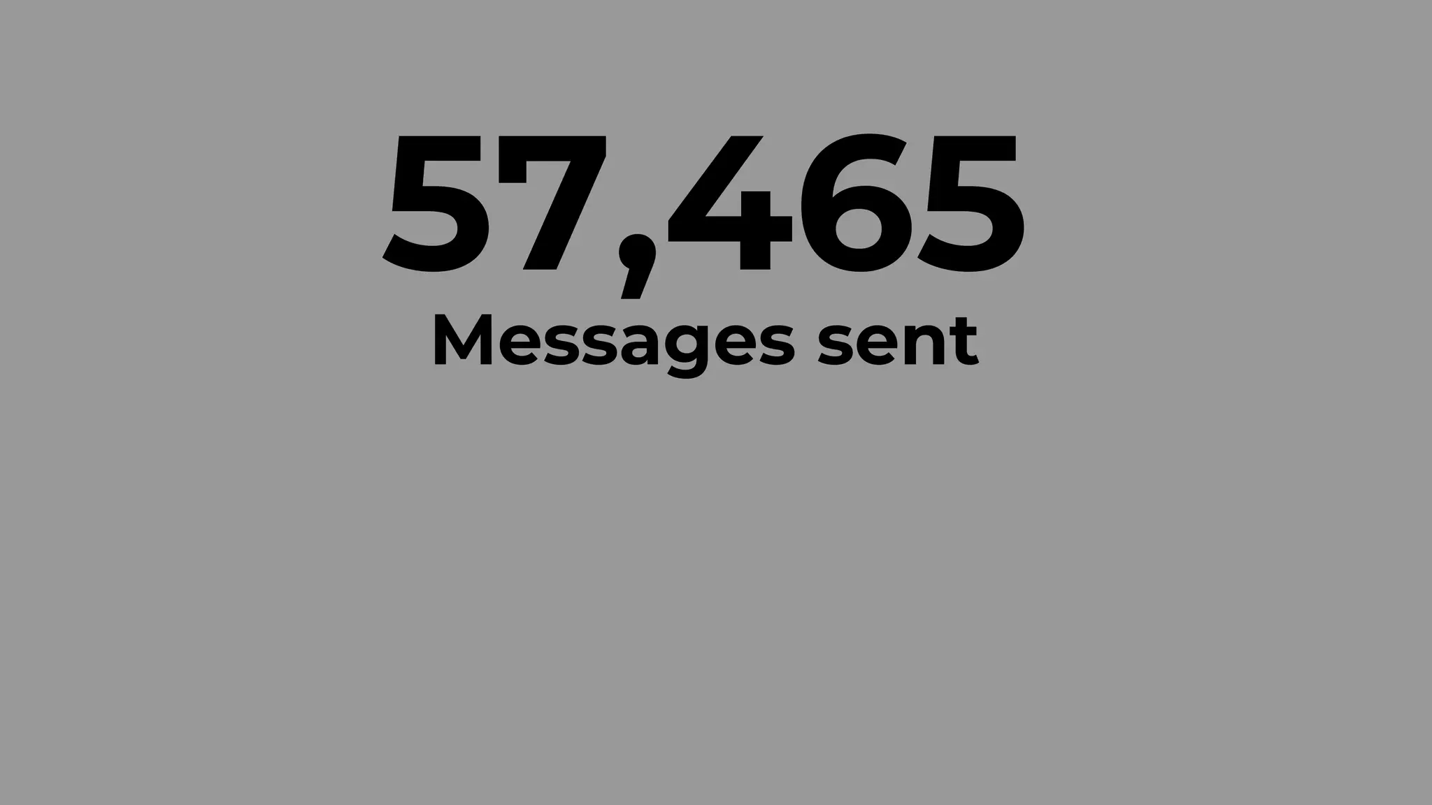 57,465Messages sent
 