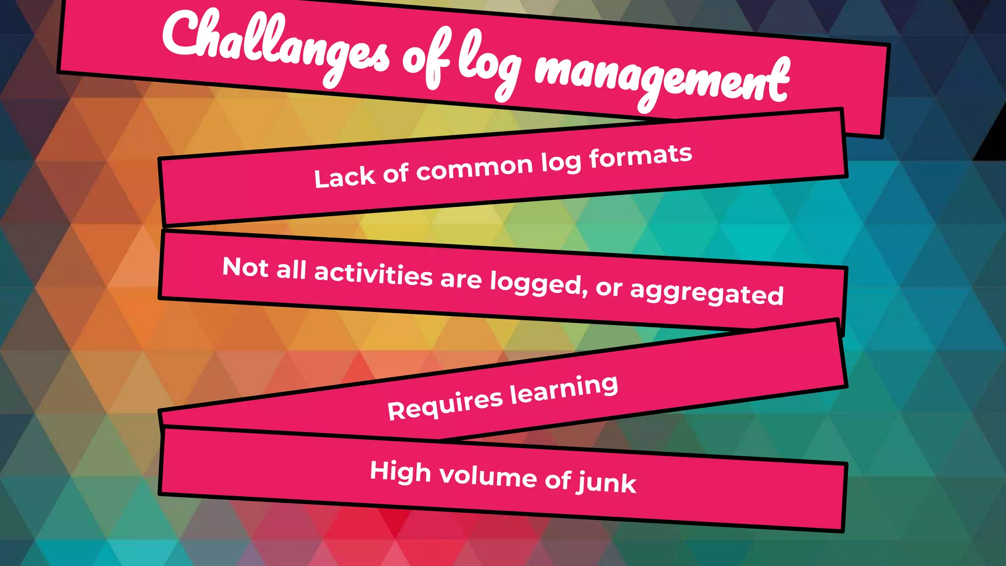 C f
Lack of common log formats
Not all activities are logged, or aggregated
Requires learning
High volume of junk
 