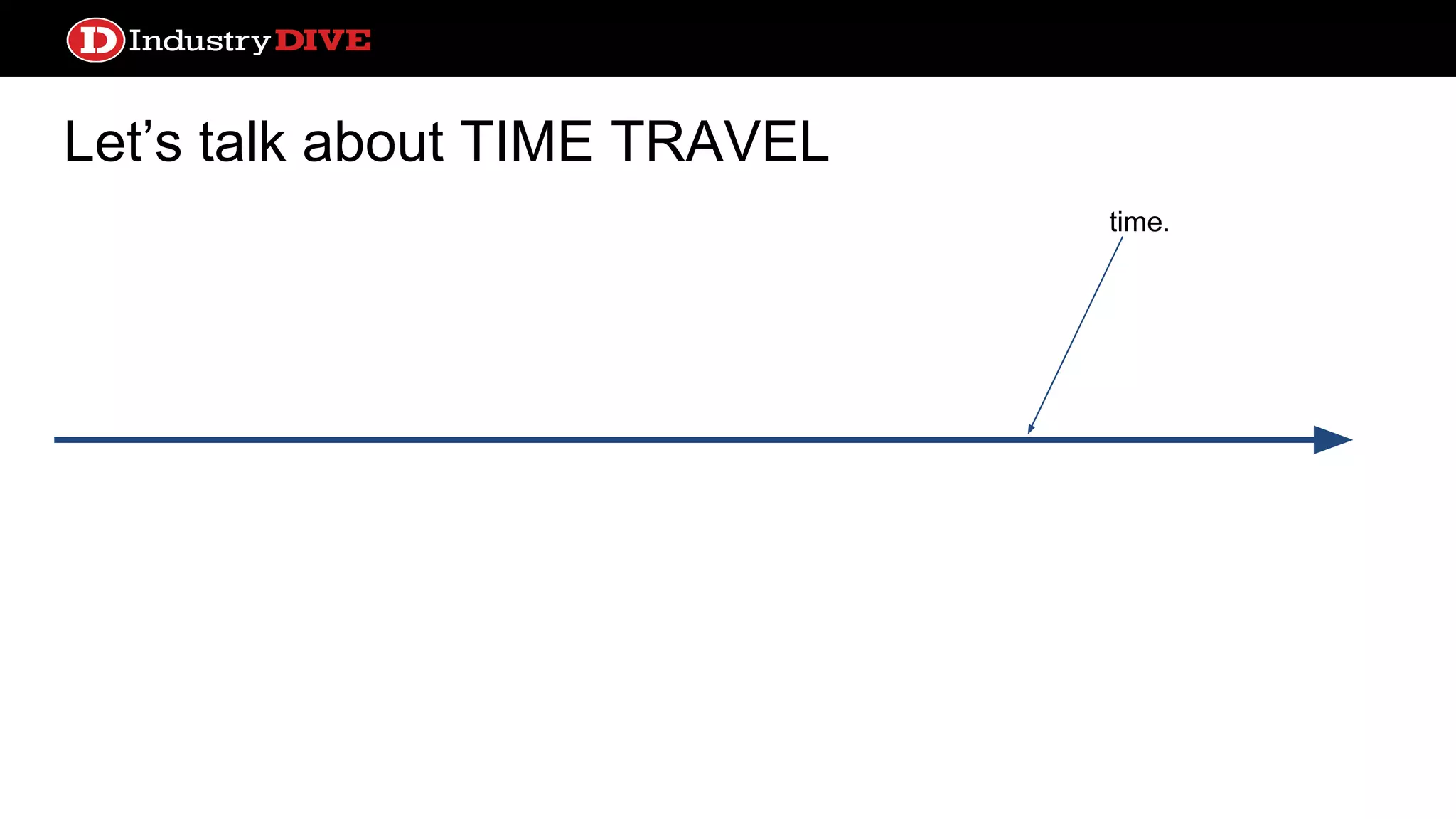Let’s talk about TIME TRAVEL time. 