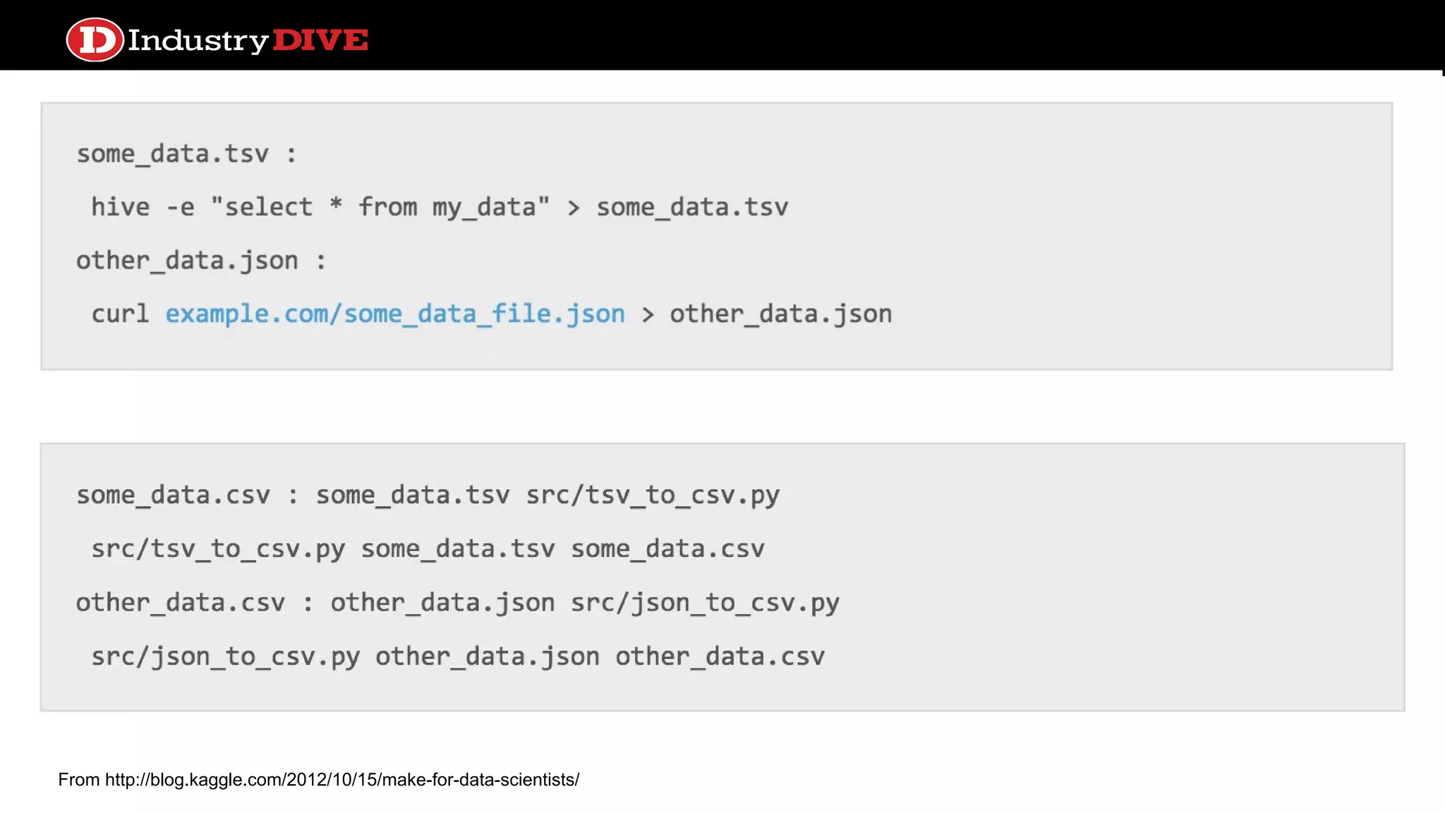 From http://blog.kaggle.com/2012/10/15/make-for-data-scientists/ 