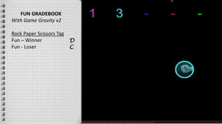 FUN GRADEBOOK
With Game Gravity v2
Rock Paper Scissors Tag
Fun – Winner
Fun - Loser
D
C
 