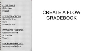 CREATE A FLOW
GRADEBOOK
CLEAR GOALS
Objectives
Impact
FEW DISTRACTIONS
Game Controls
Rules
Irrelevant info
IMMEDIATE FEEDBACK
Goal-Referenced
Actionable
Timely
PERCEIVED DIFFICULTY
Measure and Adjust
 