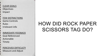 HOW DID ROCK PAPER
SCISSORS TAG DO?
CLEAR GOALS
Objectives
Impact
FEW DISTRACTIONS
Game Controls
Rules
Irrelevant info
IMMEDIATE FEEDBACK
Goal-Referenced
Actionable
Timely
PERCEIVED DIFFICULTY
Measure and Adjust
 