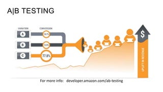 A|B TESTING
For more info: developer.amazon.com/ab-testing
 