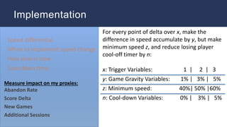 Implementation
For every point of delta over x, make the
difference in speed accumulate by y, but make
minimum speed z, and reduce losing player
cool-off timer by n:
x: Trigger Variables: 1 | 2 | 3
y: Game Gravity Variables: 1% | 3% | 5%
z: Minimum speed: 40%| 50% |60%
n: Cool-down Variables: 0% | 3% | 5%
Measure impact on my proxies:
Abandon Rate
Score Delta
New Games
Additional Sessions
 