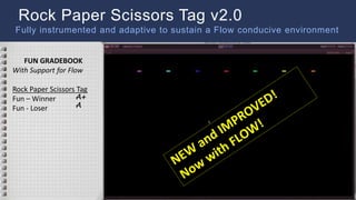 CLEAR GOALS
Objectives
Impact
FEW DISTRACTIONS
Game Controls
Rules
Irrelevant info
IMMEDIATE FEEDBACK
Goal-Referenced
Actionable
Timely
BALANCED DIFFICULTY
Measure and Adjust
A
A
A
A
A
A
A
A
A
Rock Paper Scissors Tag v2.0
Fully instrumented and adaptive to sustain a Flow conducive environment
FUN GRADEBOOK
With Support for Flow
Rock Paper Scissors Tag
Fun – Winner
Fun - Loser
A+
A
 