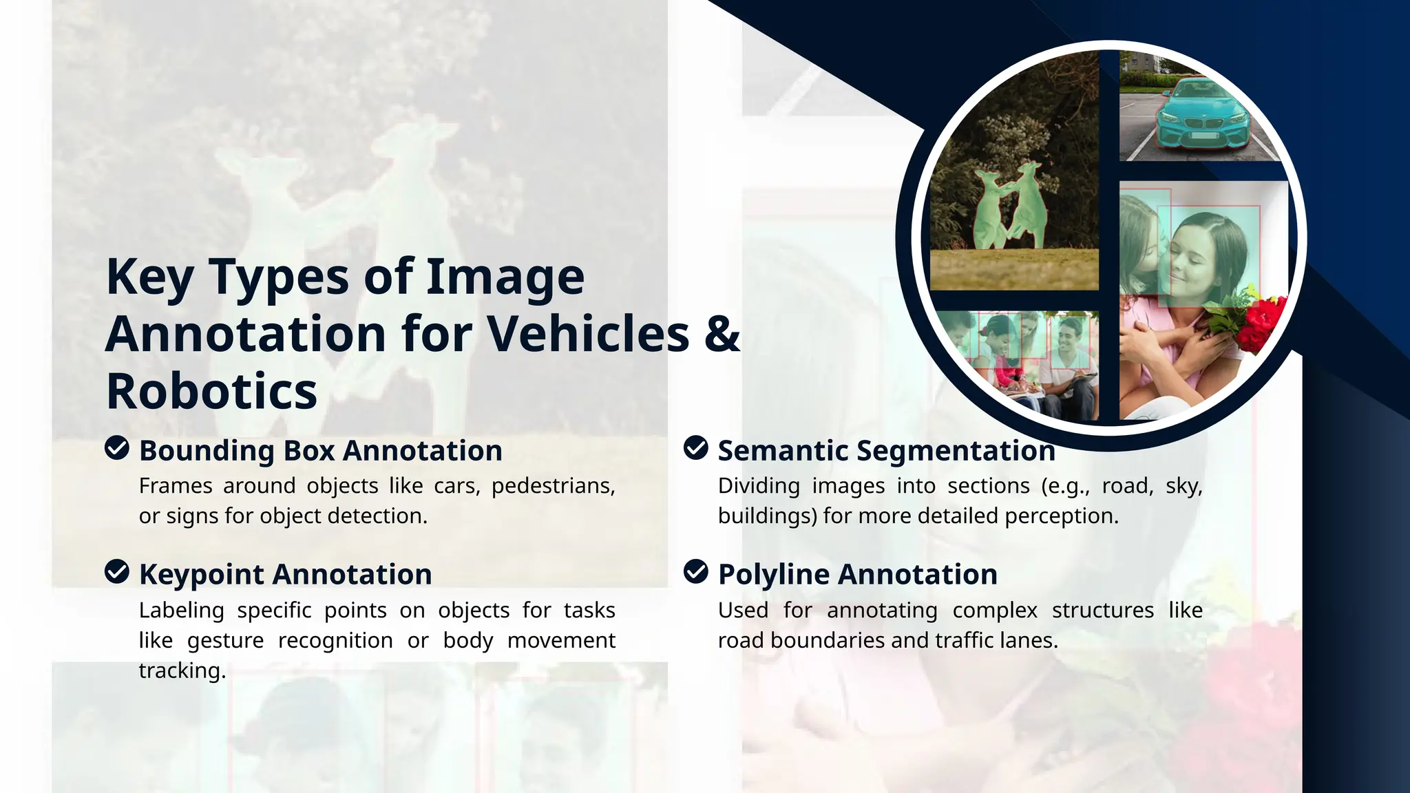 Key Types of Image
Annotation for Vehicles &
Robotics
Semantic Segmentation
Frames around objects like cars, pedestrians,
or signs for object detection.
Dividing images into sections (e.g., road, sky,
buildings) for more detailed perception.
Labeling specific points on objects for tasks
like gesture recognition or body movement
tracking.
Used for annotating complex structures like
road boundaries and traffic lanes.
Bounding Box Annotation
Keypoint Annotation Polyline Annotation
 