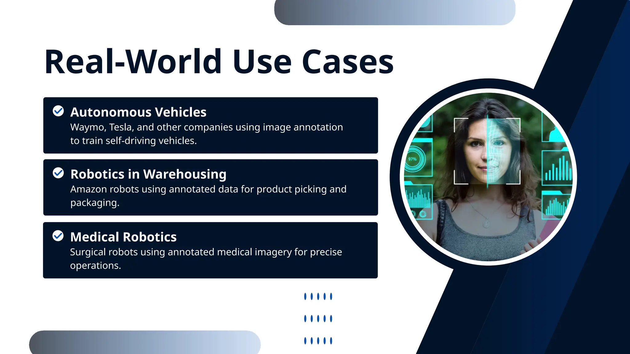 Real-World Use Cases
Waymo, Tesla, and other companies using image annotation
to train self-driving vehicles.
Amazon robots using annotated data for product picking and
packaging.
Autonomous Vehicles
Robotics in Warehousing
Surgical robots using annotated medical imagery for precise
operations.
Medical Robotics
 