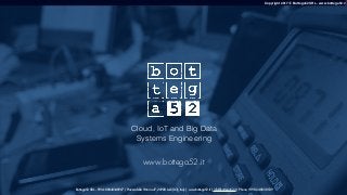 www.bottega52.it
Cloud, IoT and Big Data
Systems Engineering
Bottega52 SRL - P.IVA: 08848340967 | Piazza della Vittoria 47...