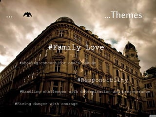 …Themes…
#Family Love
#Handling challenges with determination and preseverance
#Showing concern for one’s spouse
#Responsiblity
#Facing danger with courage
 