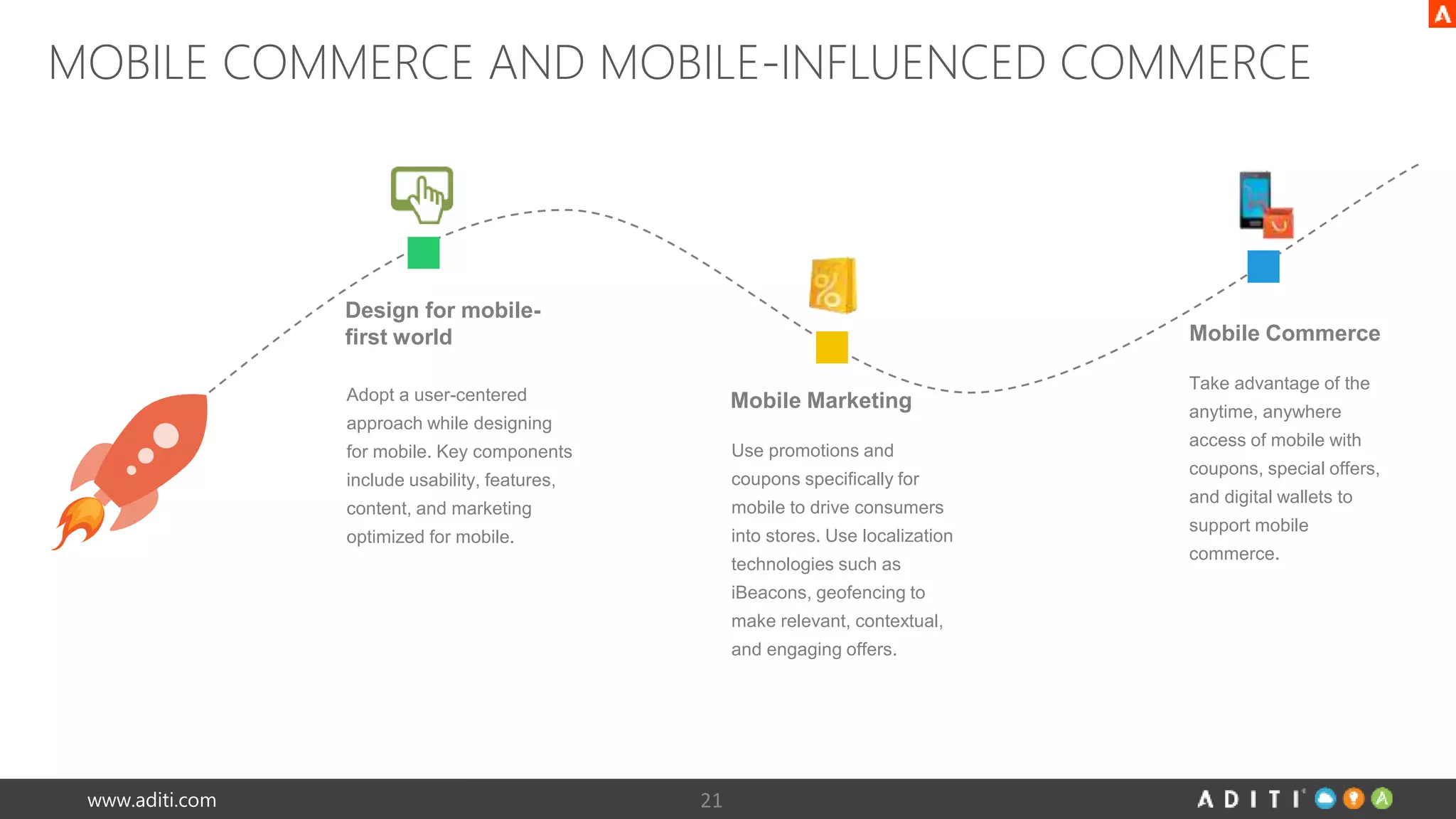 MOBILE COMMERCE AND MOBILE-INFLUENCED COMMERCE 
Design for mobile-first 
world 
Adopt a user-centered 
approach while designing 
for mobile. Key components 
include usability, features, 
content, and marketing 
optimized for mobile. 
www.aditi.com 21 
Mobile Marketing 
Use promotions and 
coupons specifically for 
mobile to drive consumers 
into stores. Use localization 
technologies such as 
iBeacons, geofencing to 
make relevant, contextual, 
and engaging offers. 
Mobile Commerce 
Take advantage of the 
anytime, anywhere 
access of mobile with 
coupons, special offers, 
and digital wallets to 
support mobile 
commerce. 
 