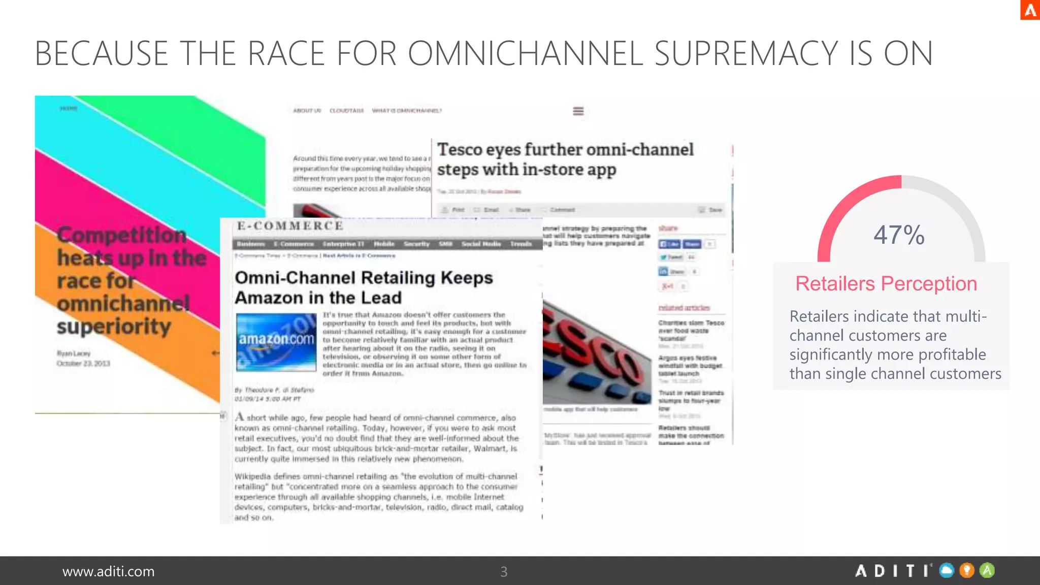 BECAUSE THE RACE FOR OMNICHANNEL SUPREMACY IS ON 
www.aditi.com 3 
47% 
Retailers Perception 
Retailers indicate that multi-channel 
customers are 
significantly more profitable 
than single channel customers 
 